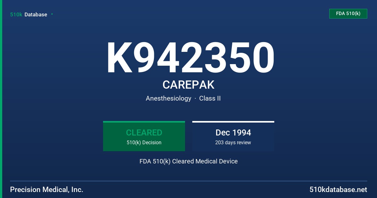 K942350 CAREPAK FDA 510(k) Cleared Medical Device