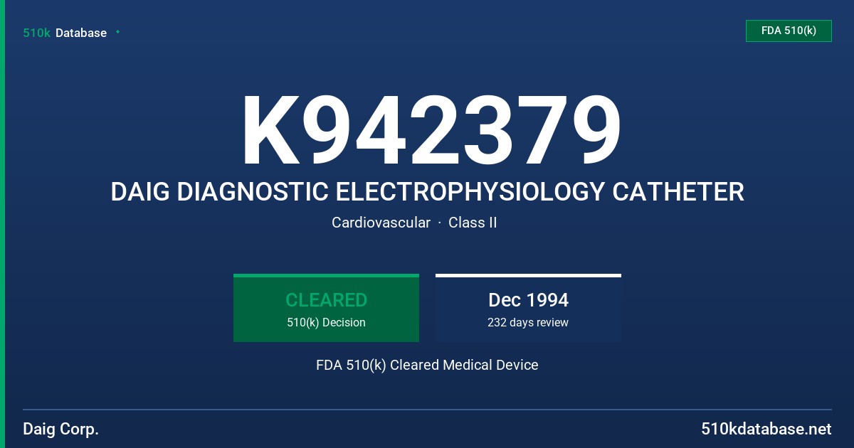 K942379 DAIG DIAGNOSTIC ELECTROPHYSIOLOGY CATHETER FDA 510(k) Cleared Medical Device