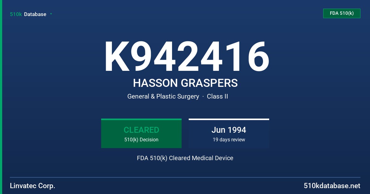 K942416 HASSON GRASPERS FDA 510(k) Cleared Medical Device