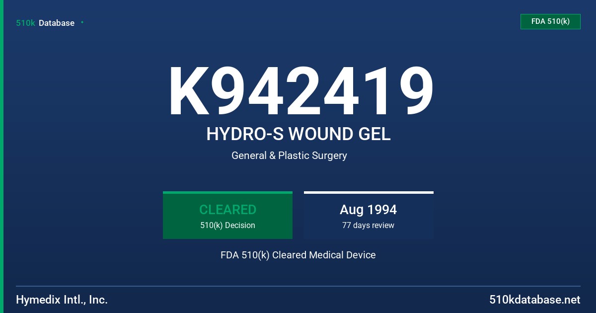 K942419 HYDRO-S WOUND GEL FDA 510(k) Cleared Medical Device