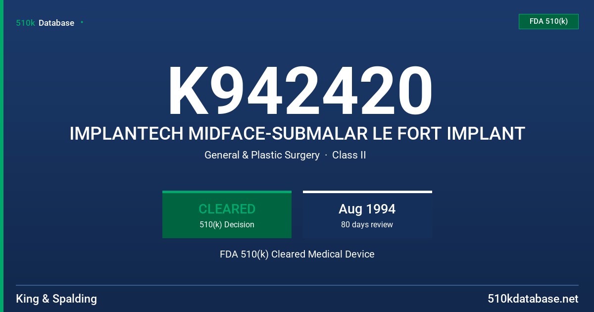 K942420 IMPLANTECH MIDFACE-SUBMALAR LE FORT IMPLANT FDA 510(k) Cleared Medical Device