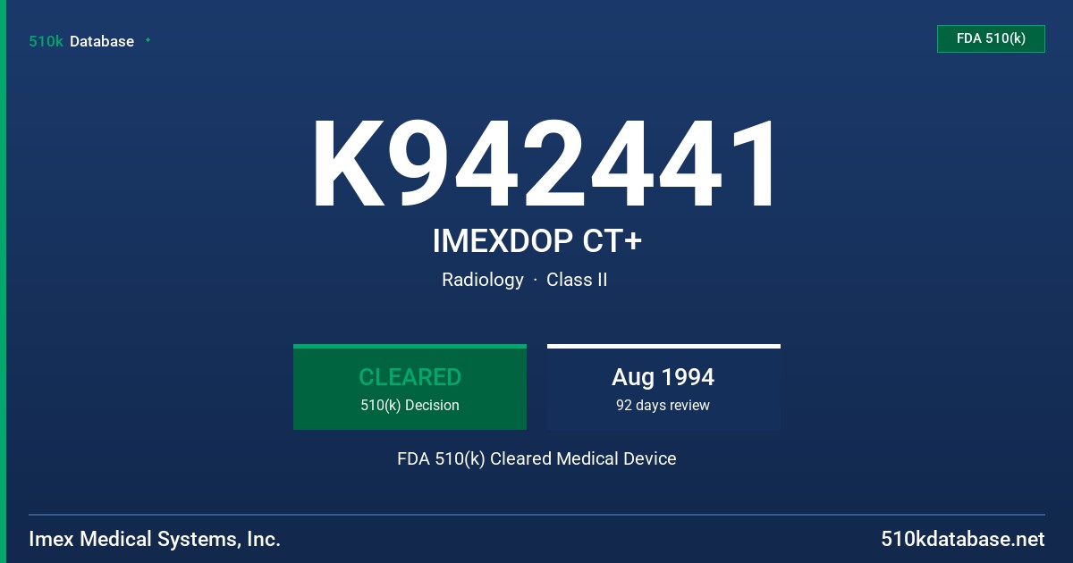 K942441 IMEXDOP CT+ FDA 510(k) Cleared Medical Device