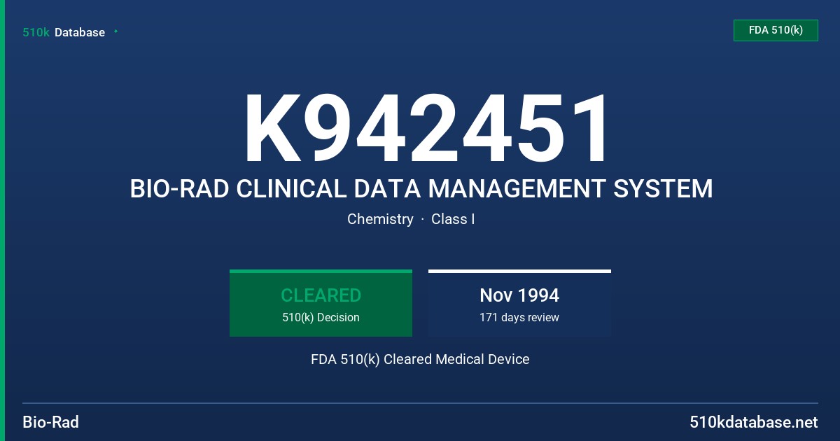K942451 BIO-RAD CLINICAL DATA MANAGEMENT SYSTEM FDA 510(k) Cleared Medical Device