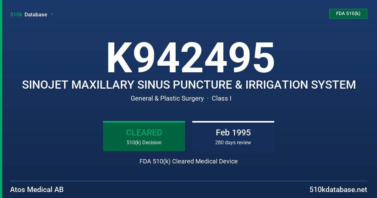 K942495 SINOJET MAXILLARY SINUS PUNCTURE & IRRIGATION SYSTEM FDA 510(k) Cleared Medical Device