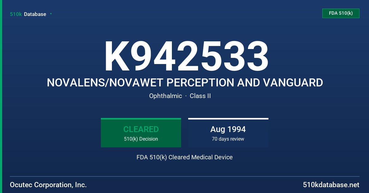 K942533 NOVALENS/NOVAWET PERCEPTION AND VANGUARD FDA 510(k) Cleared Medical Device