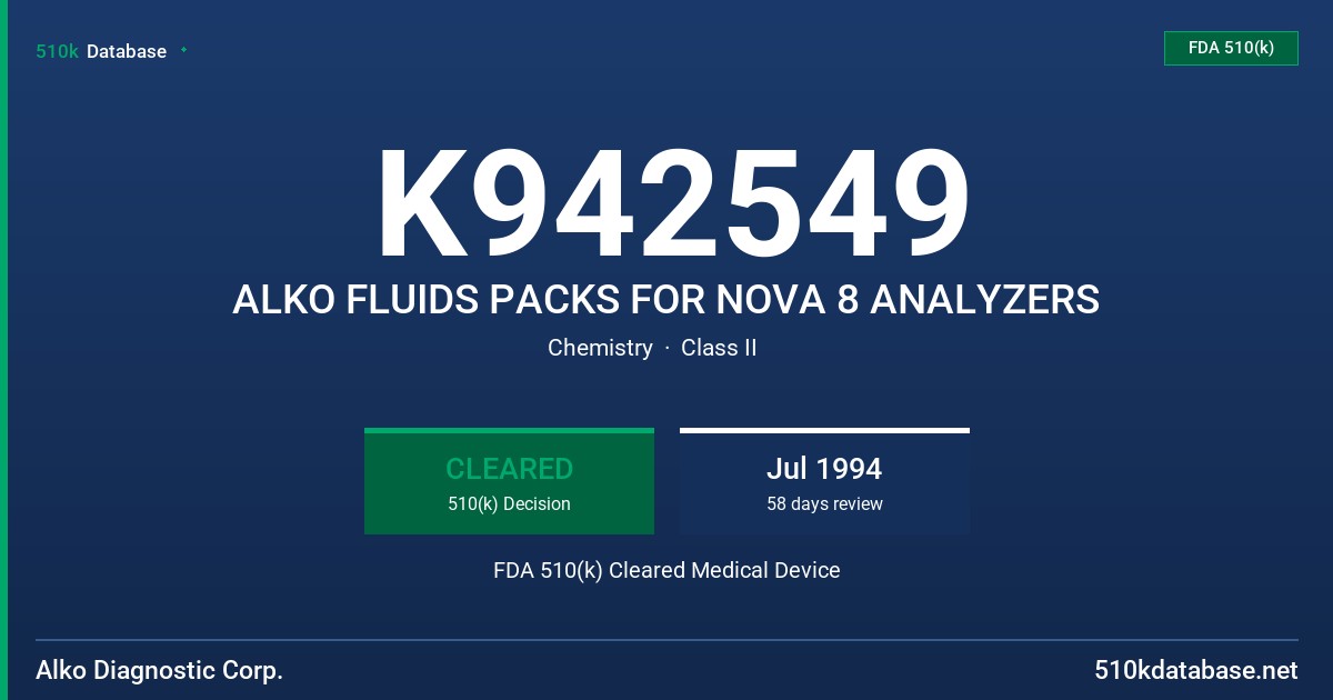 K942549 ALKO FLUIDS PACKS FOR NOVA 8 ANALYZERS FDA 510(k) Cleared Medical Device