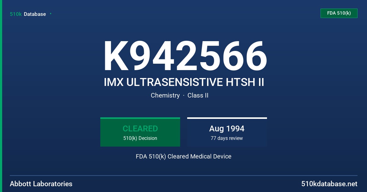 K942566 IMX ULTRASENSISTIVE HTSH II FDA 510(k) Cleared Medical Device
