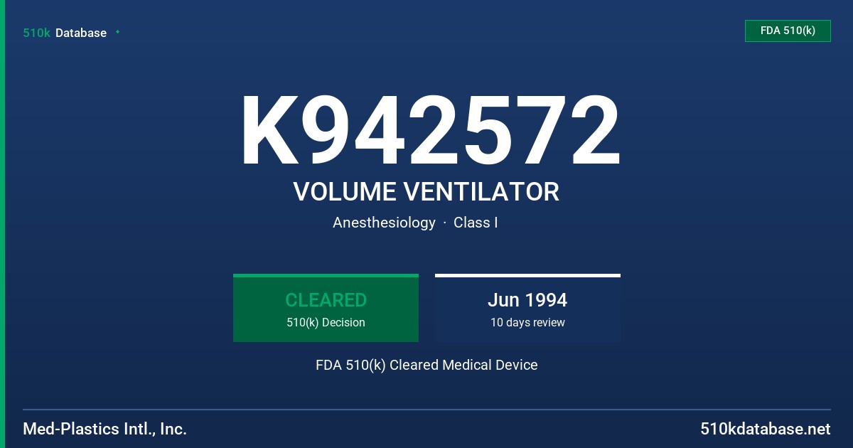 K942572 VOLUME VENTILATOR FDA 510(k) Cleared Medical Device