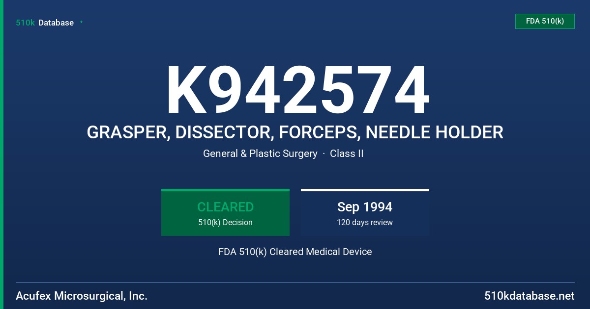 K942574 GRASPER, DISSECTOR, FORCEPS, NEEDLE HOLDER FDA 510(k) Cleared Medical Device