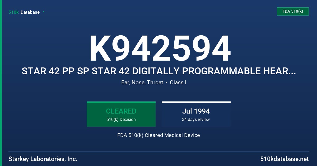 K942594 STAR 42 PP SP STAR 42 DIGITALLY PROGRAMMABLE HEARING AID FDA 510(k) Cleared Medical Device