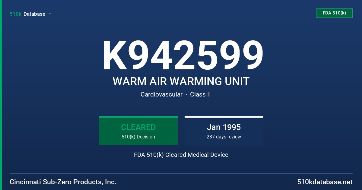 K942599 WARM AIR WARMING UNIT FDA 510(k) Cleared Medical Device