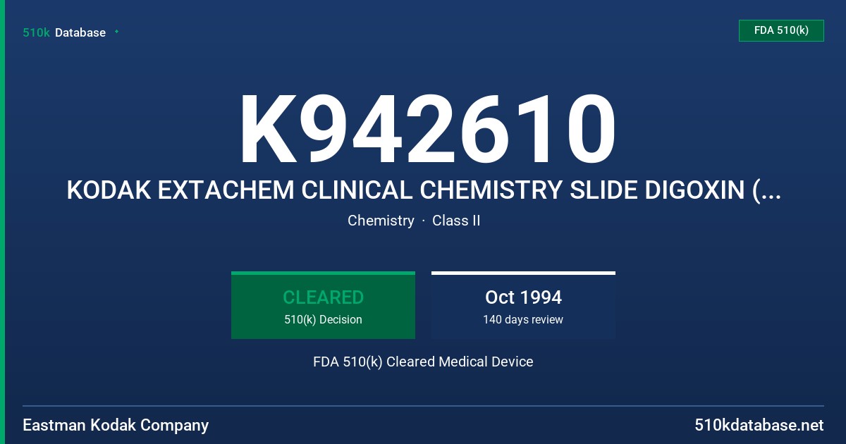 K942610 KODAK EXTACHEM CLINICAL CHEMISTRY SLIDE DIGOXIN (DGXN) FDA 510(k) Cleared Medical Device