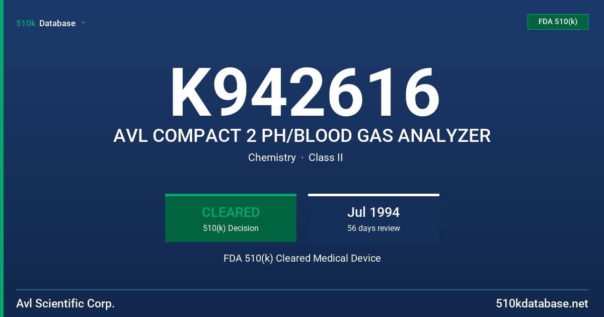 K942616 AVL COMPACT 2 PH/BLOOD GAS ANALYZER FDA 510(k) Cleared Medical Device