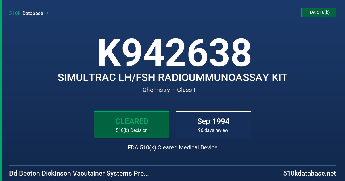 K942638 SIMULTRAC LH/FSH RADIOUMMUNOASSAY KIT FDA 510(k) Cleared Medical Device