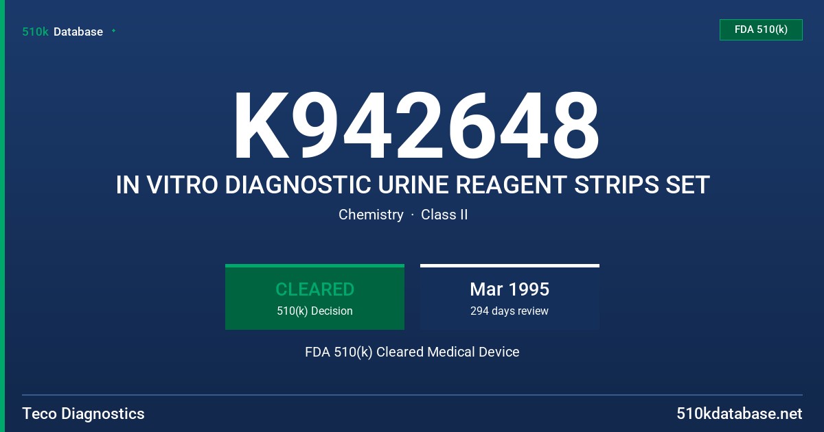 K942648 IN VITRO DIAGNOSTIC URINE REAGENT STRIPS SET FDA 510(k) Cleared Medical Device