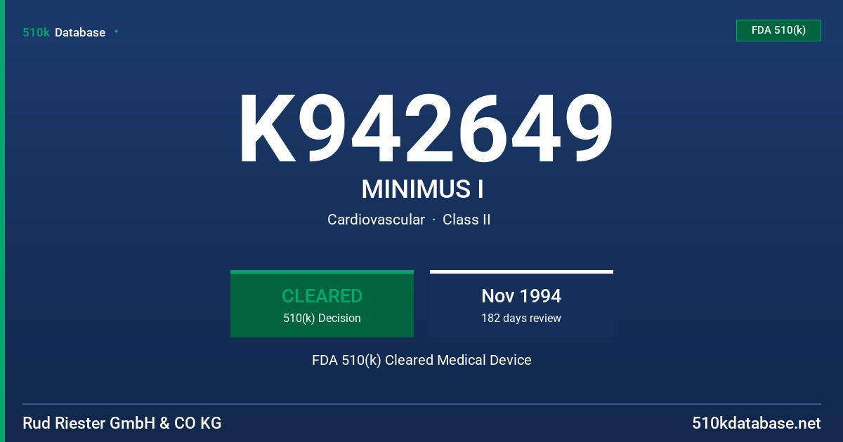 K942649 MINIMUS I FDA 510(k) Cleared Medical Device