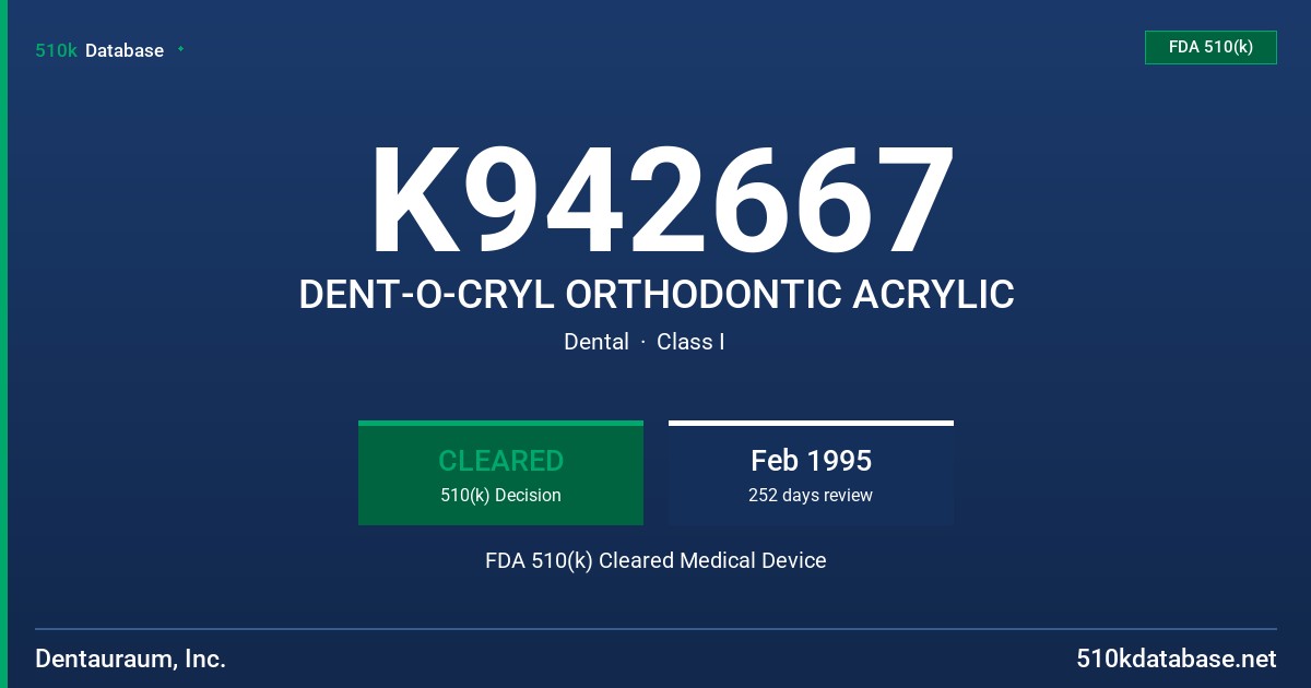 K942667 DENT-O-CRYL ORTHODONTIC ACRYLIC FDA 510(k) Cleared Medical Device