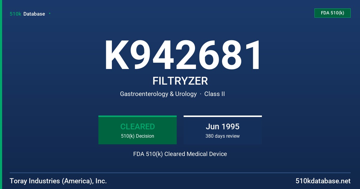 K942681 FILTRYZER FDA 510(k) Cleared Medical Device