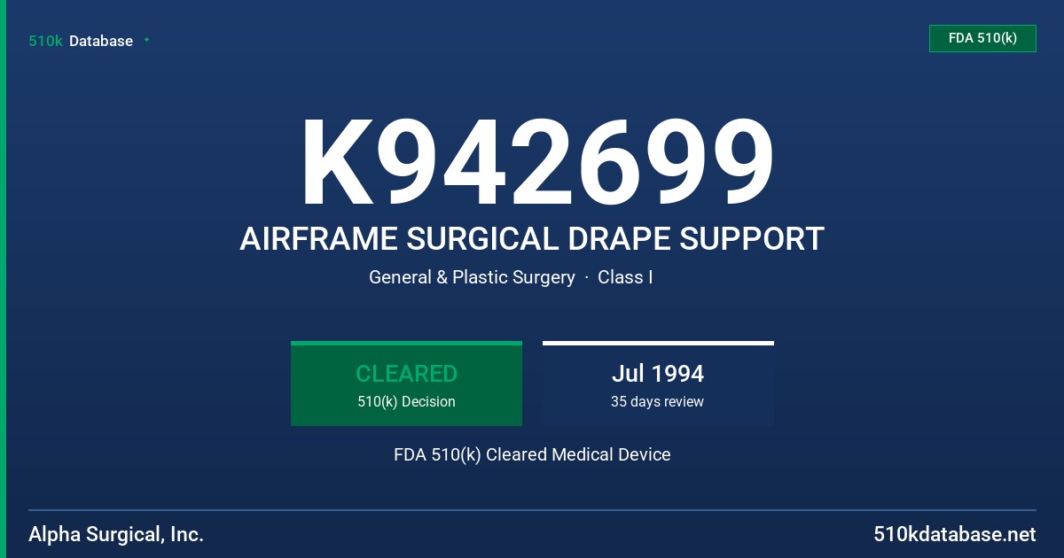 K942699 AIRFRAME SURGICAL DRAPE SUPPORT FDA 510(k) Cleared Medical Device