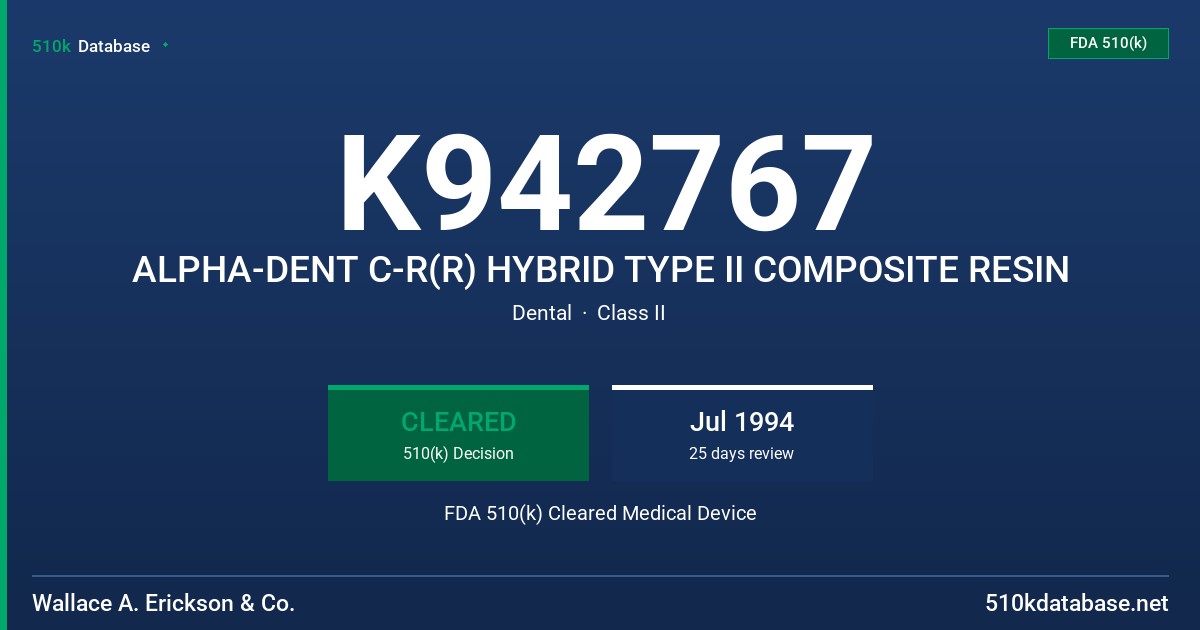 K942767 ALPHA-DENT C-R(R) HYBRID TYPE II COMPOSITE RESIN FDA 510(k) Cleared Medical Device