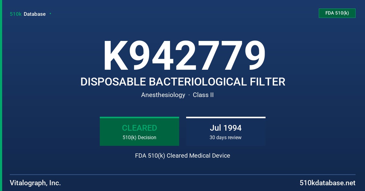 K942779 DISPOSABLE BACTERIOLOGICAL FILTER FDA 510(k) Cleared Medical Device