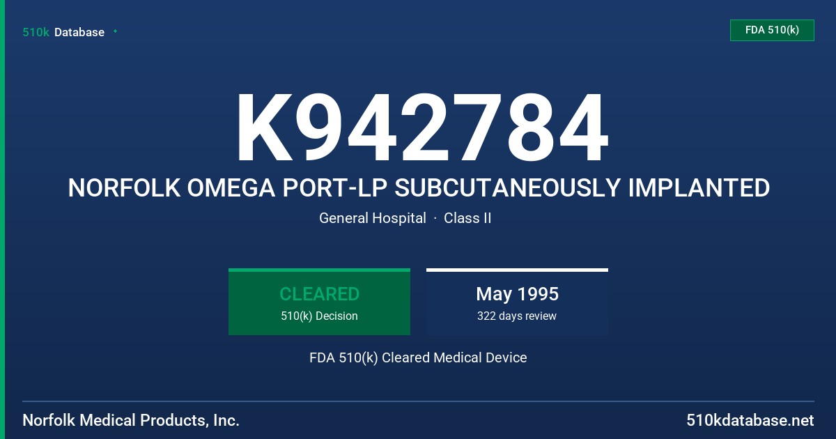 K942784 NORFOLK OMEGA PORT-LP SUBCUTANEOUSLY IMPLANTED FDA 510(k) Cleared Medical Device