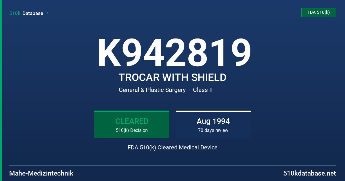 K942819 TROCAR WITH SHIELD FDA 510(k) Cleared Medical Device