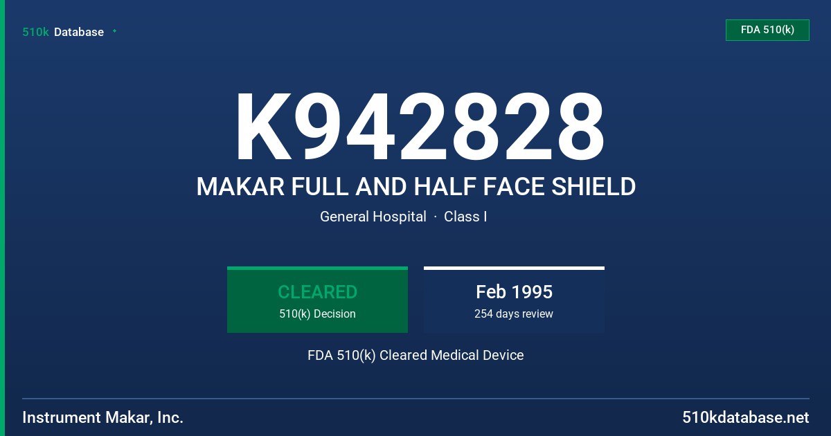K942828 MAKAR FULL AND HALF FACE SHIELD FDA 510(k) Cleared Medical Device