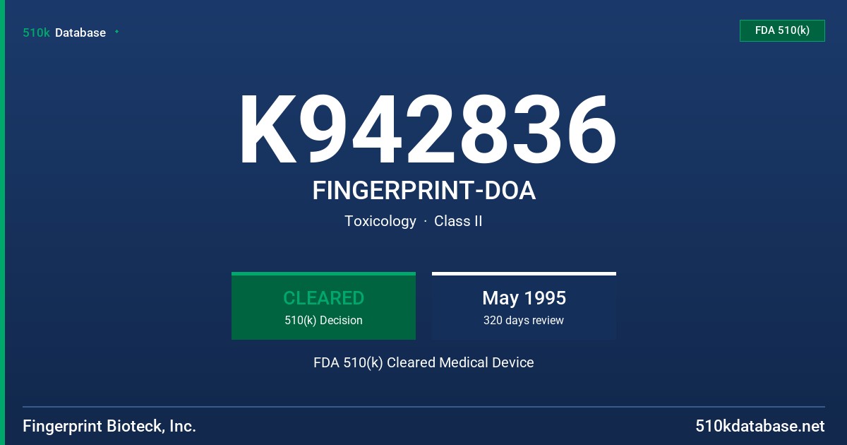 K942836 FINGERPRINT-DOA FDA 510(k) Cleared Medical Device