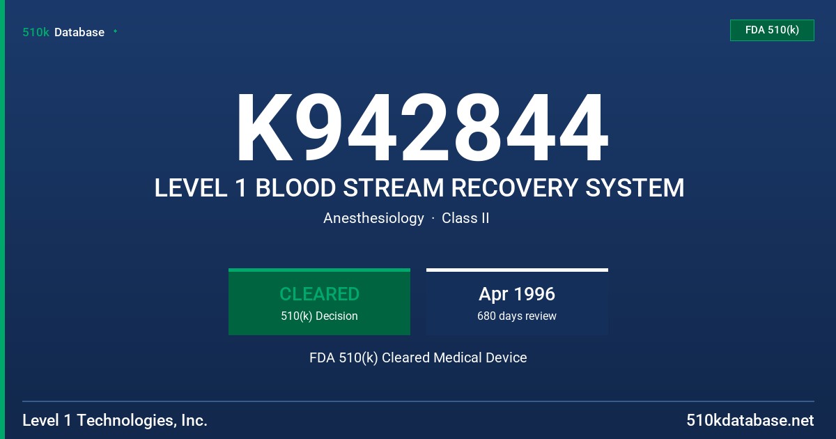 K942844 LEVEL 1 BLOOD STREAM RECOVERY SYSTEM FDA 510(k) Cleared Medical Device