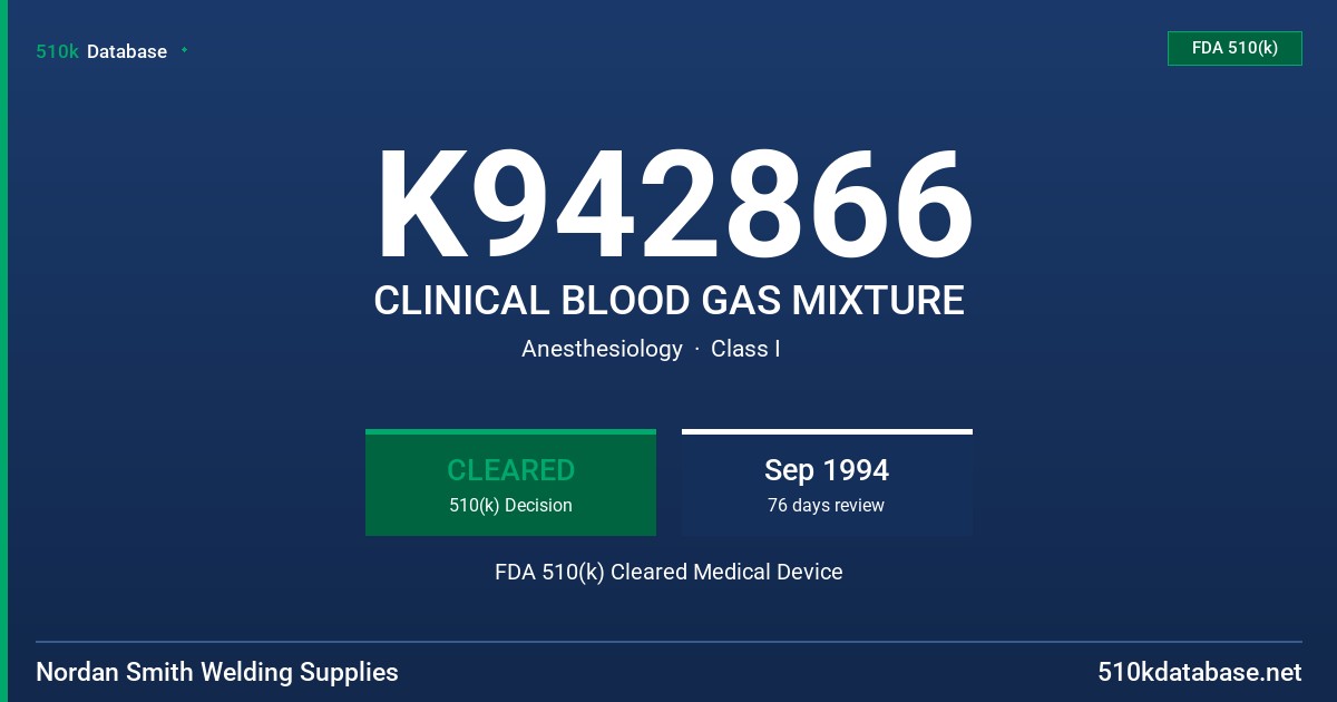K942866 CLINICAL BLOOD GAS MIXTURE FDA 510(k) Cleared Medical Device