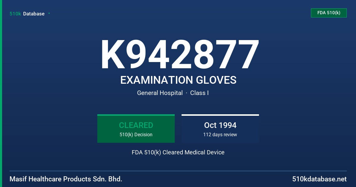 K942877 EXAMINATION GLOVES FDA 510(k) Cleared Medical Device