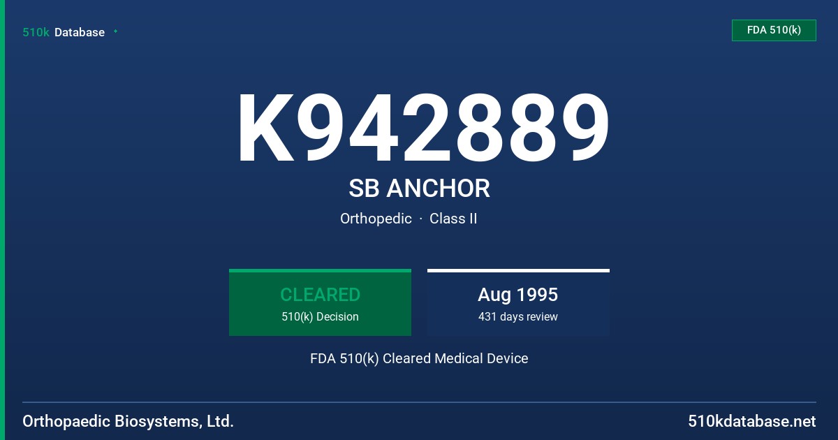 K942889 SB ANCHOR FDA 510(k) Cleared Medical Device