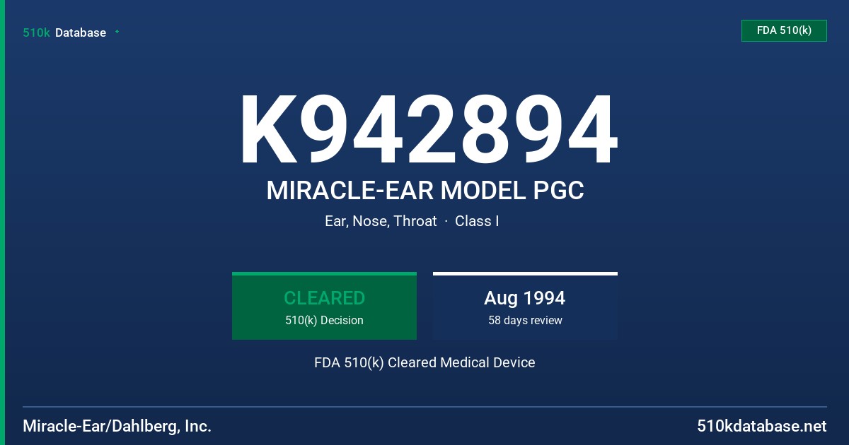 K942894 MIRACLE-EAR MODEL PGC FDA 510(k) Cleared Medical Device