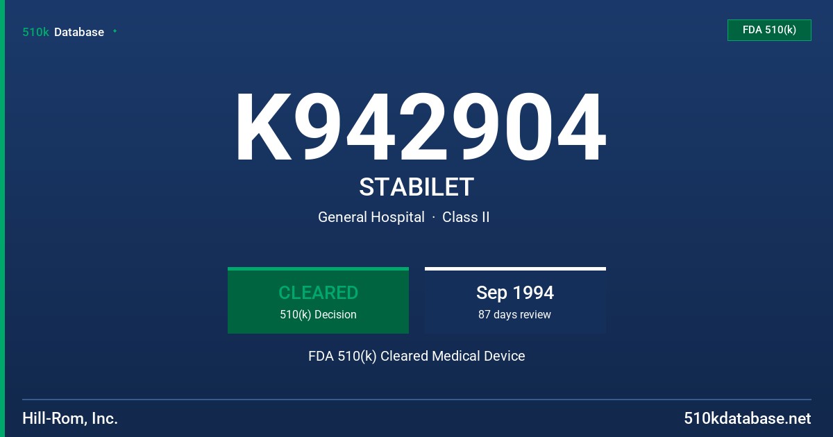 K942904 STABILET FDA 510(k) Cleared Medical Device