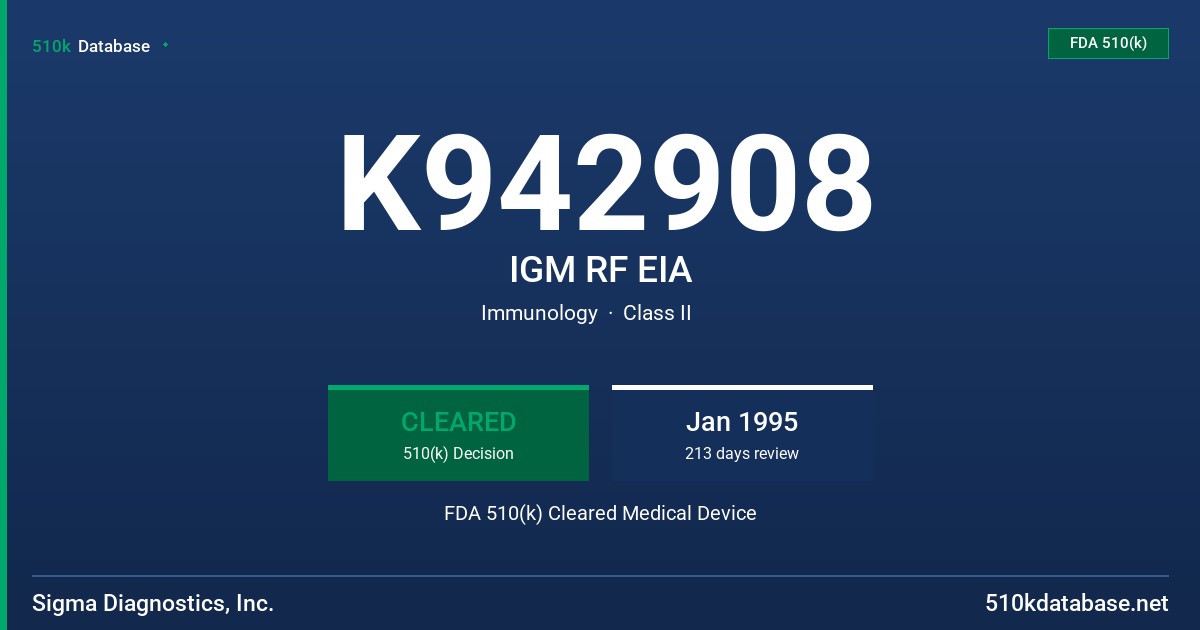 K942908 IGM RF EIA FDA 510(k) Cleared Medical Device