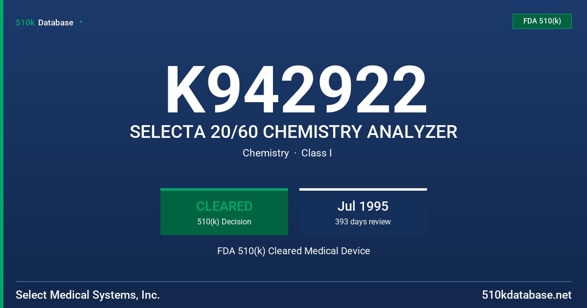 K942922 SELECTA 20/60 CHEMISTRY ANALYZER FDA 510(k) Cleared Medical Device