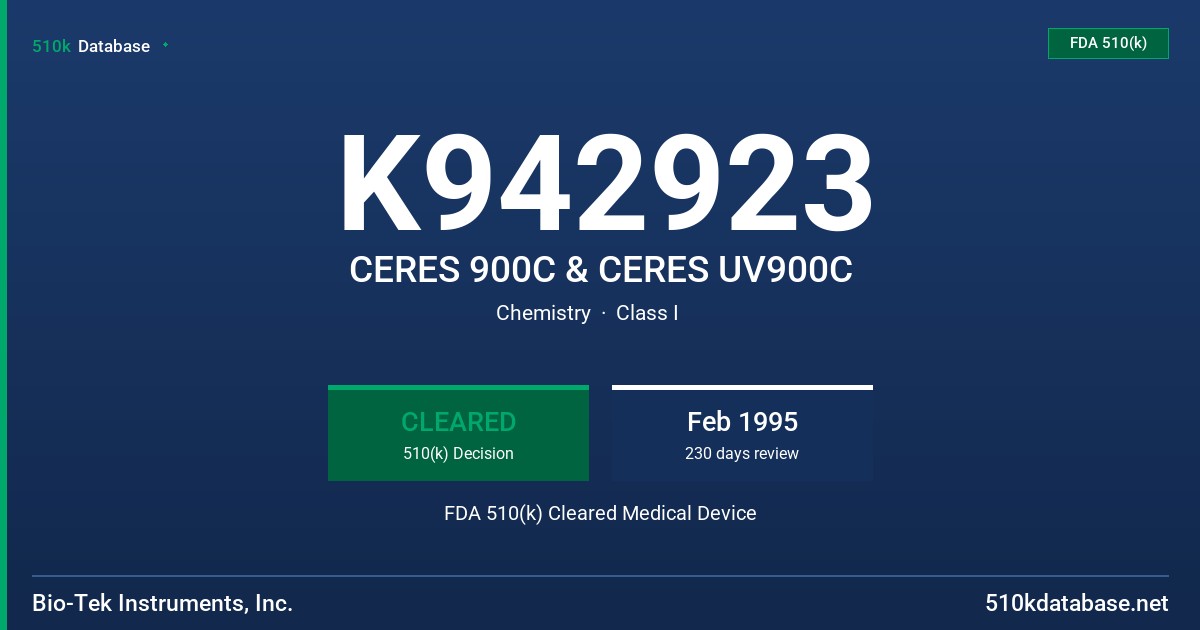 K942923 CERES 900C & CERES UV900C FDA 510(k) Cleared Medical Device