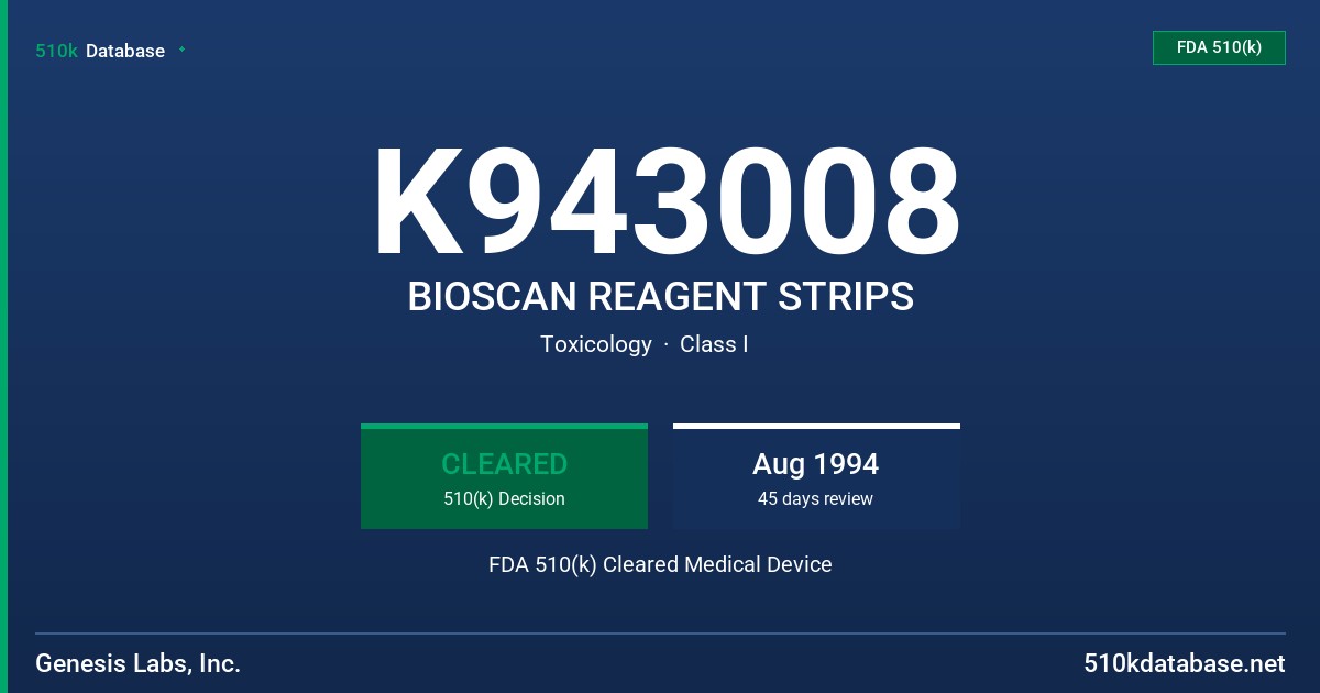 K943008 BIOSCAN REAGENT STRIPS FDA 510(k) Cleared Medical Device