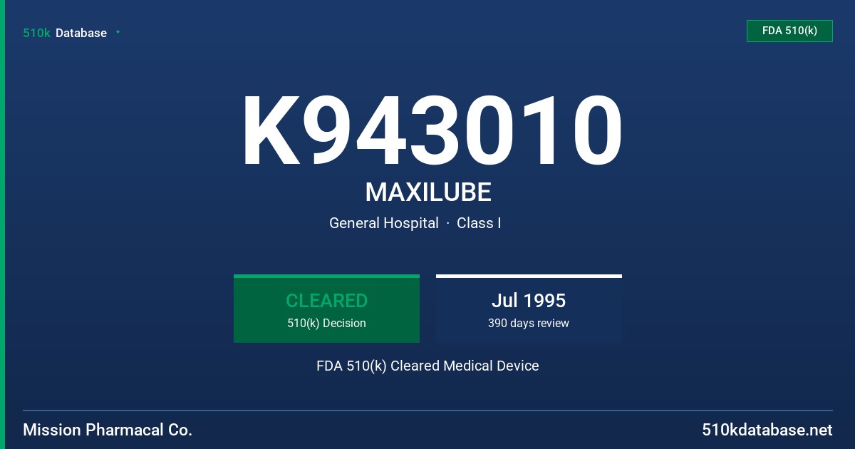 K943010 MAXILUBE FDA 510(k) Cleared Medical Device