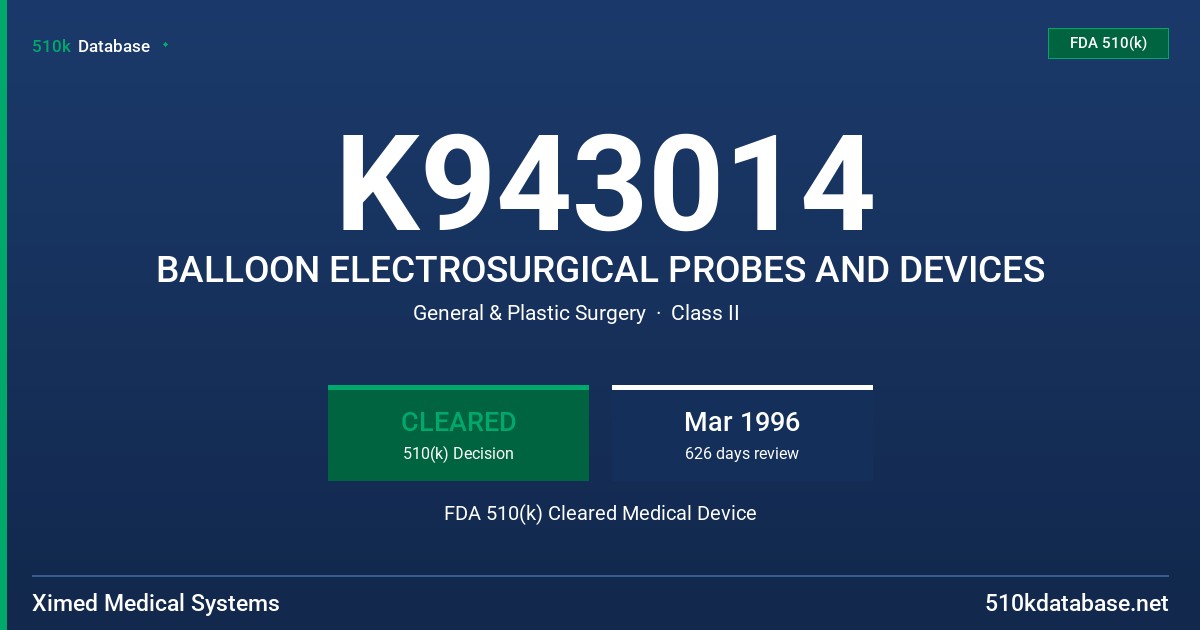 K943014 BALLOON ELECTROSURGICAL PROBES AND DEVICES FDA 510(k) Cleared Medical Device