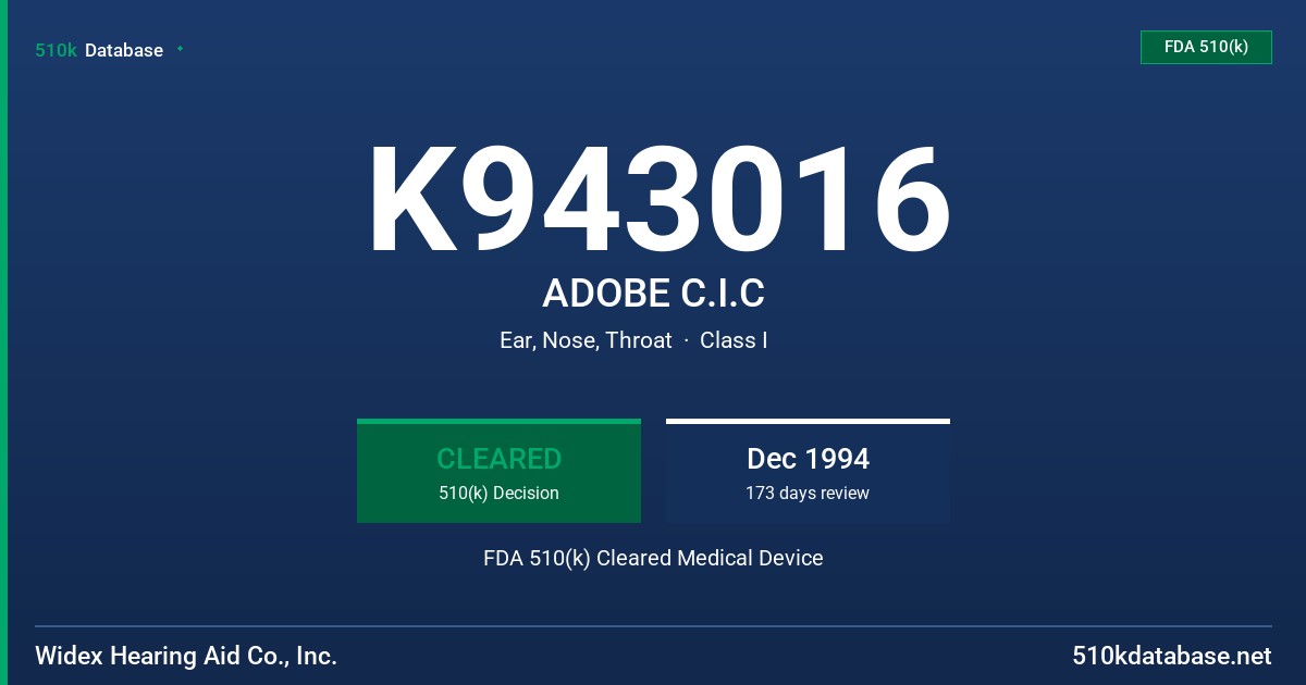 K943016 ADOBE C.I.C FDA 510(k) Cleared Medical Device