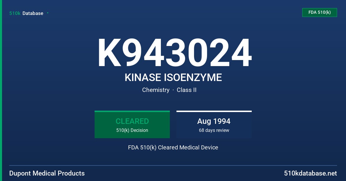 K943024 KINASE ISOENZYME FDA 510(k) Cleared Medical Device