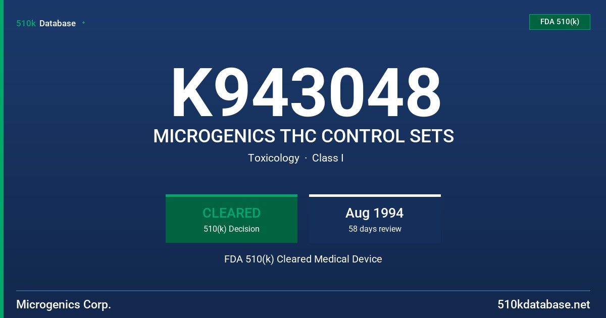 K943048 MICROGENICS THC CONTROL SETS FDA 510(k) Cleared Medical Device