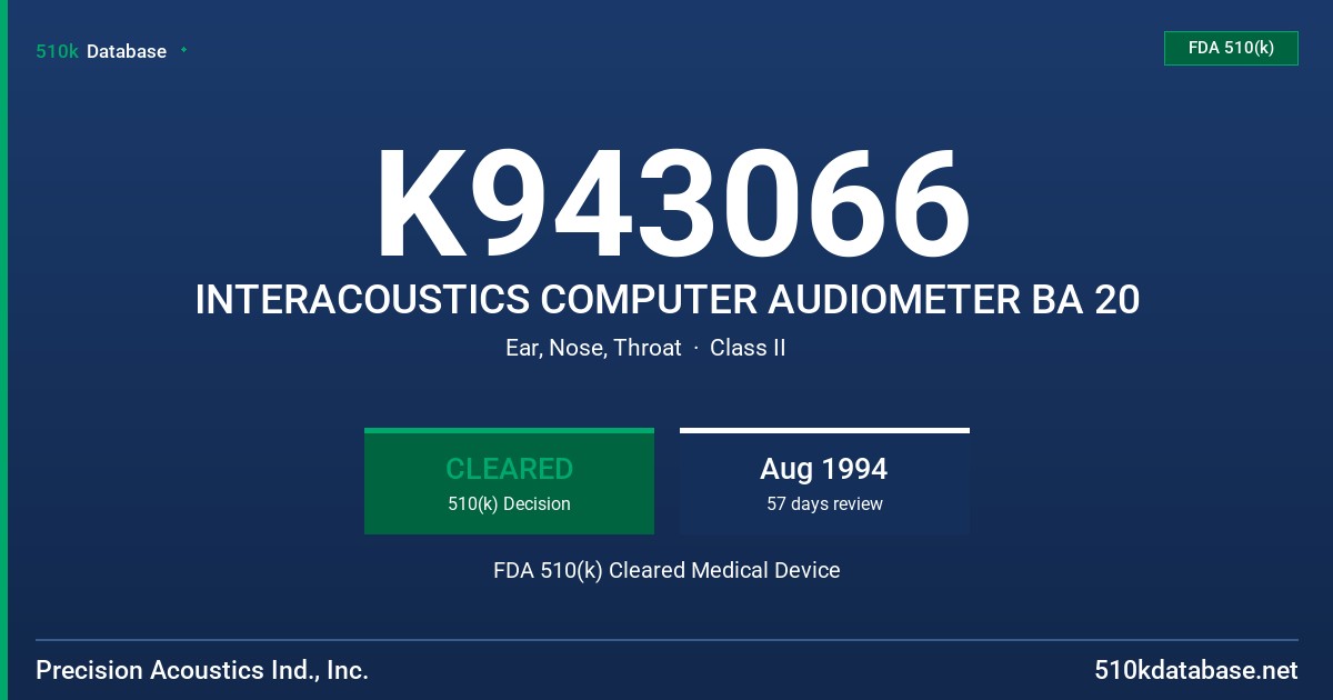 K943066 INTERACOUSTICS COMPUTER AUDIOMETER BA 20 FDA 510(k) Cleared Medical Device