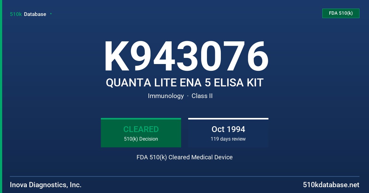 K943076 QUANTA LITE ENA 5 ELISA KIT FDA 510(k) Cleared Medical Device