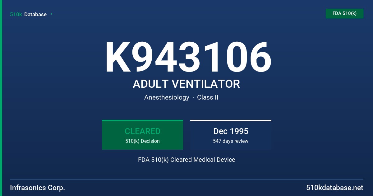 K943106 ADULT VENTILATOR FDA 510(k) Cleared Medical Device