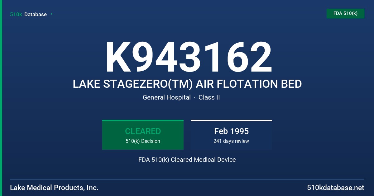 K943162 LAKE STAGEZERO(TM) AIR FLOTATION BED FDA 510(k) Cleared Medical Device