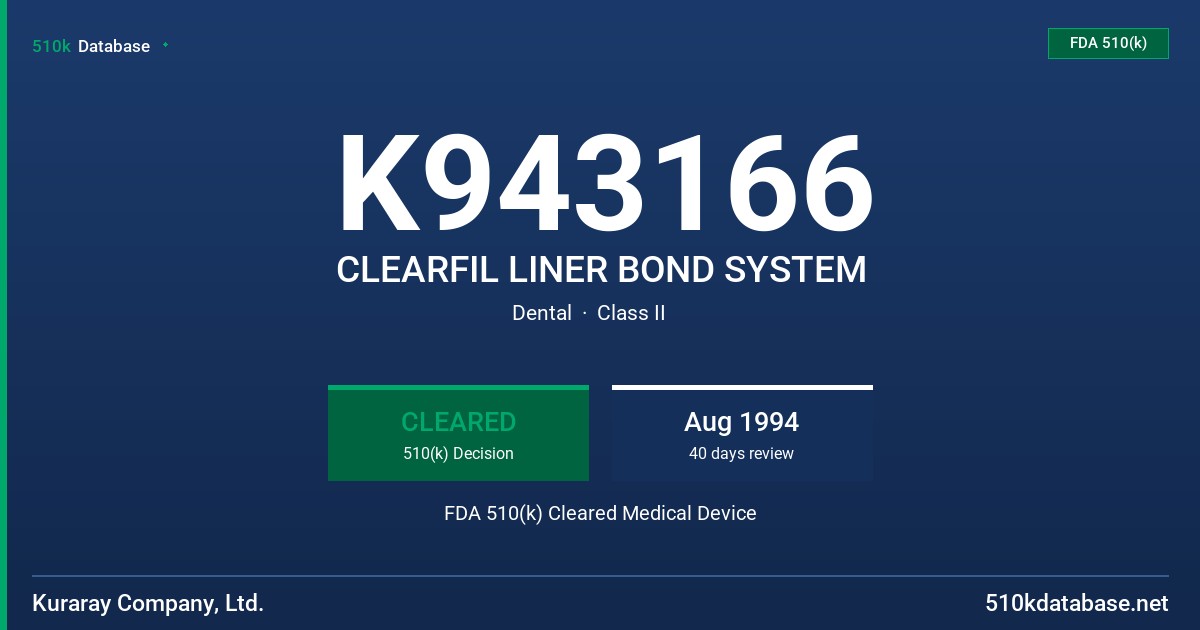 K943166 CLEARFIL LINER BOND SYSTEM FDA 510(k) Cleared Medical Device
