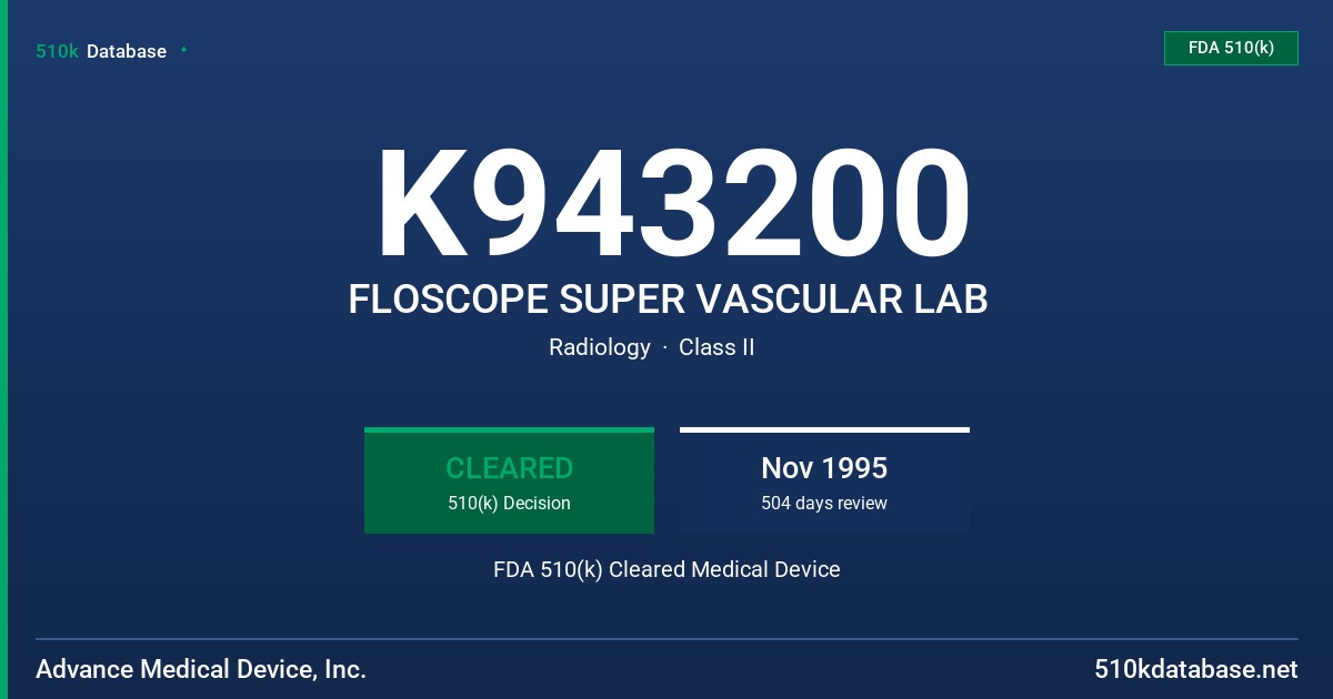 K943200 FLOSCOPE SUPER VASCULAR LAB FDA 510(k) Cleared Medical Device